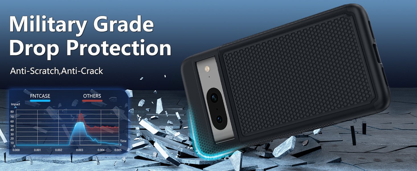 pixel 8 case drop proof